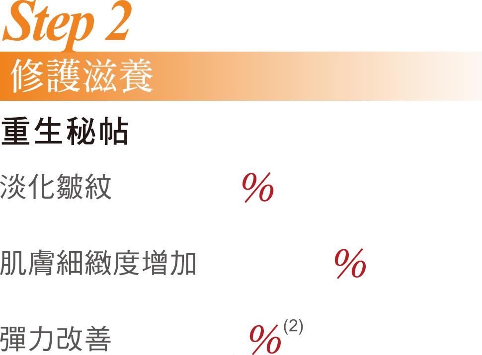 step2修護滋養